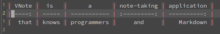 Syntax Highlight of Table