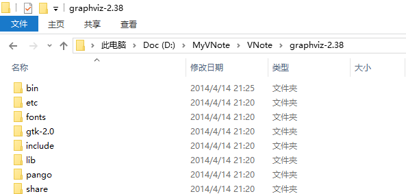 D:\MyVNote\VNote\graphviz-2.38
